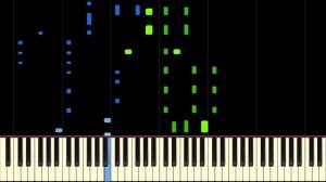 YOU SPIN ME RIGHT ROUND (LIKE A RECORD) - Piano Tutorial