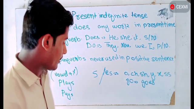 what is present indefinite or simple tense ? How present simple tense is used ? смотреть онлайн