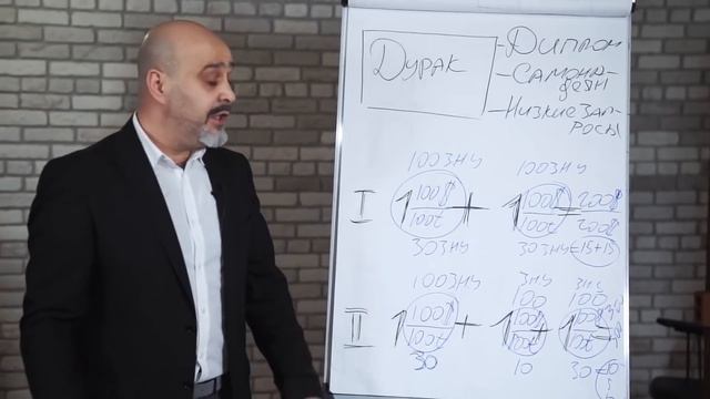 DEMETRIUS | Как правильно учиться и почему мастер дурак? Как найти школу | Выбор обучения смотреть онлайн