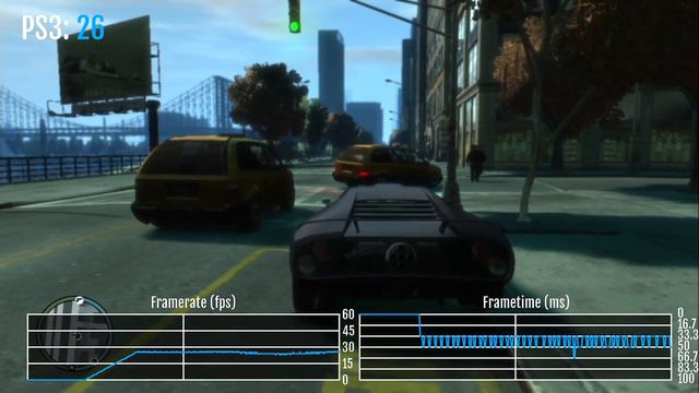 Grand Theft Auto IV (GTA 4) на PS3 - Gameplay / Frame-Rate Test смотреть онлайн