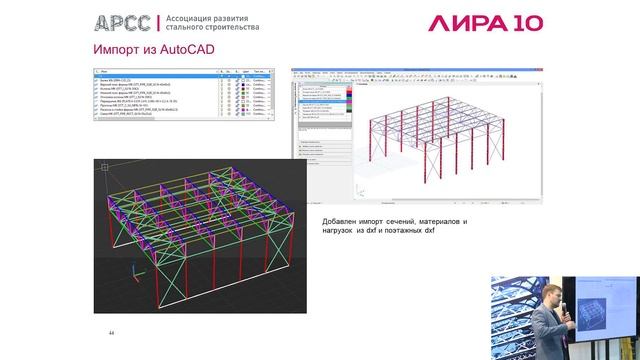 Круглый стол АРСС. 21 июня.