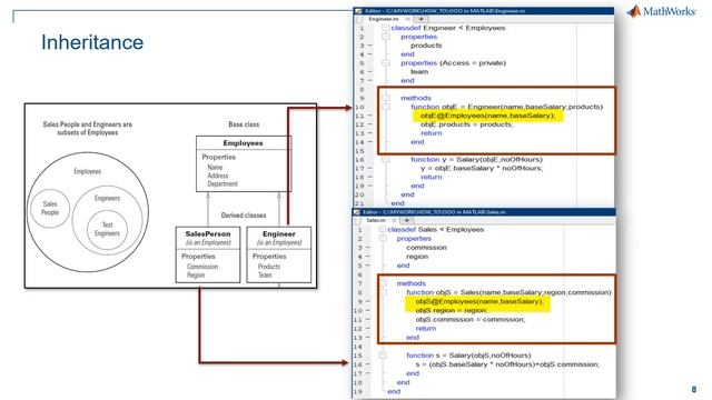 How to Implement Object-Oriented Programming Principles in MATLAB смотреть онлайн