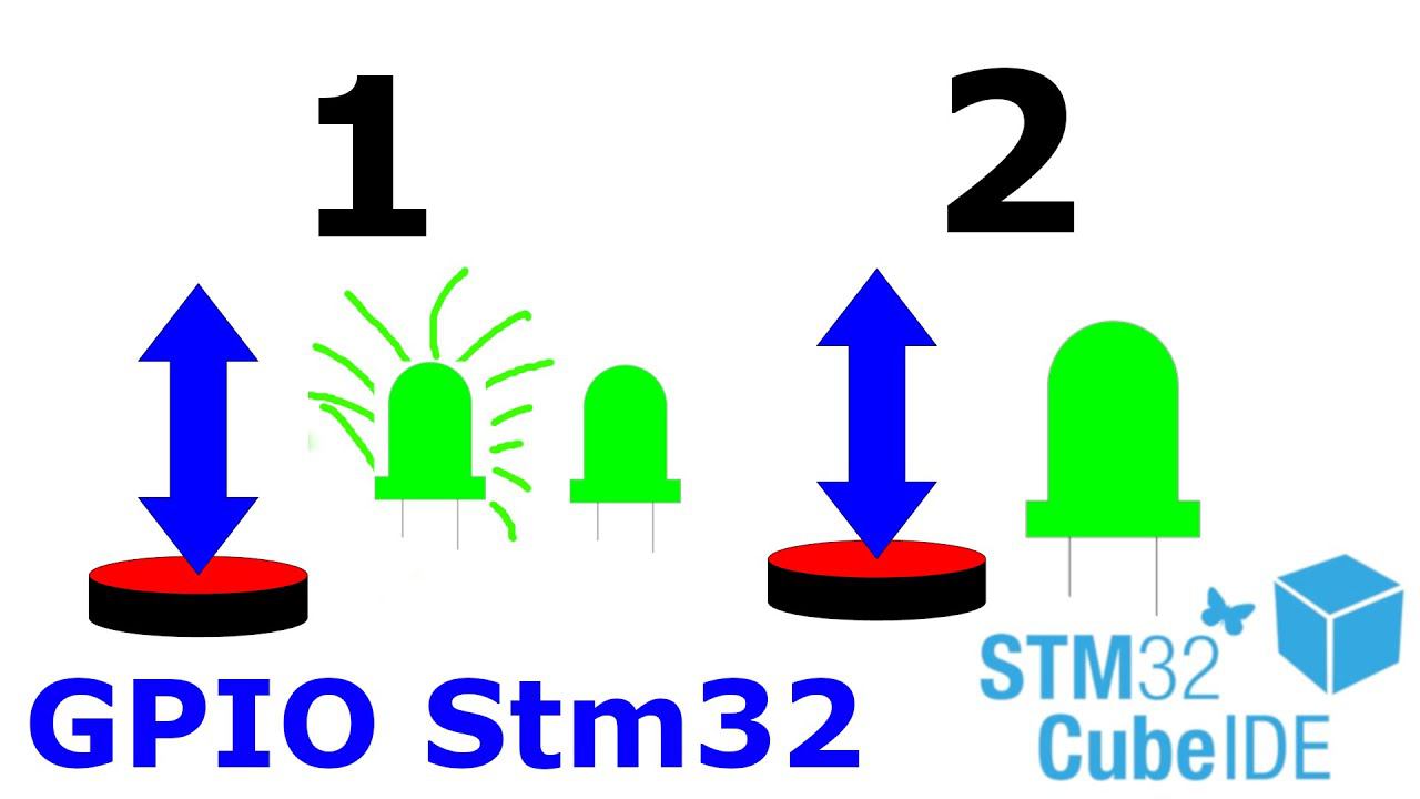Кнопка и светодиод №4. Stm32 CubeIDE. смотреть онлайн
