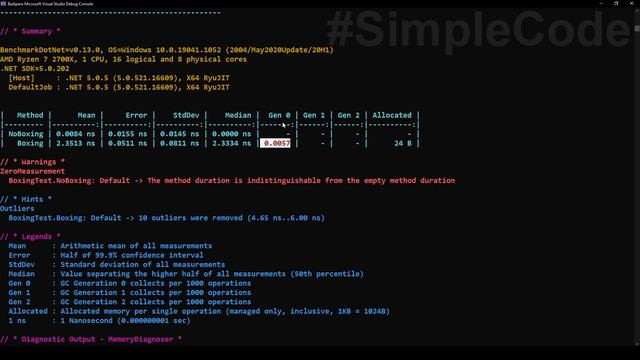Упаковка и распаковка значимых типов c# _ boxing and unboxing _ C# ОТ НОВИЧКА К ПРОФЕССИОНАЛУ _ # 82 смотреть онлайн