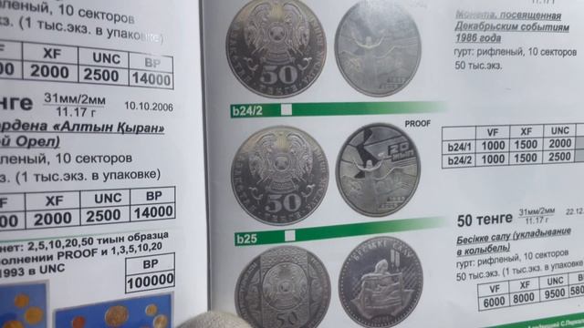 ВИДЕО 26 Казахстан 50 тенге 2006
20 лет Декабрьским событиям 1986 года.