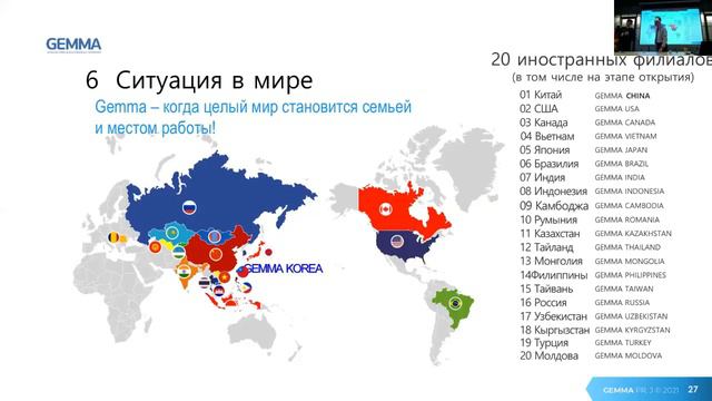 История компании Gemma с Мистером Ю