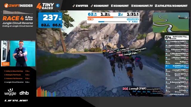 6 ZWIFT C-Grade Races! FULL LIVE STREAM Inc. Zwift Insider Tiny Races (C) ? смотреть онлайн