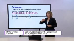 Математика. 5 класс. Изображение десятичных дробей на координатном луче /22.01.2021/