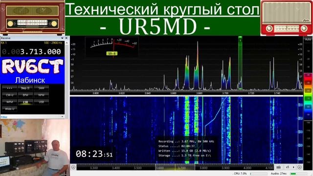 Технический круглый стол, 3 ноября 2020 г