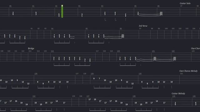 Song #02 Tab by Mortal Fear + Guitar only + Guitar tab смотреть онлайн