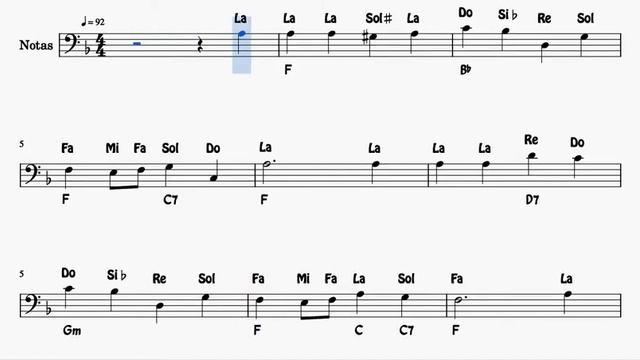 O Pequeño pueblo de Belén Partitura con Notas en Clave de Fa Trombón Chelo Fagot Villancico смотреть онлайн