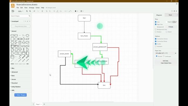 The World's first Automated script writing engine using Chat GPT?? смотреть онлайн