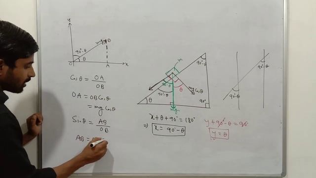 mg sin θ | mg cos θ | Components of weight (mg) in an inclined plane смотреть онлайн