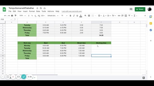 How to Calculate Working Time with Break Time in Google Sheets (Excel) смотреть онлайн