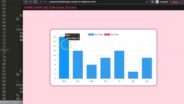 How to Create an Overlapping Bar Chart in Chart js смотреть онлайн