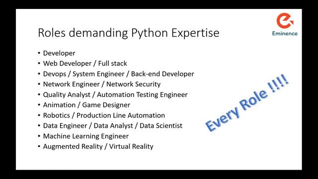 Python Developer Roles | Python Developer Jobs | Eminence смотреть онлайн