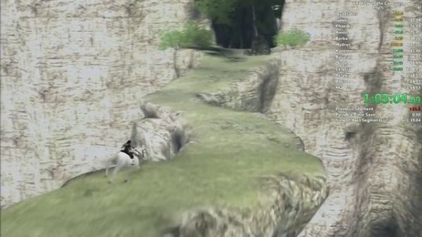 Shadow of the Colossus Full Game speedrun
