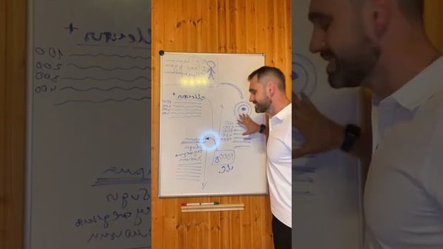 Кармическая бухгалтерия. Как заработать на мечту смотреть онлайн