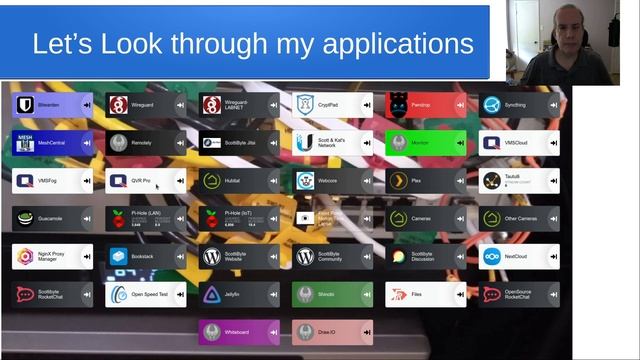 Self Hosting Keeping Track of Things смотреть онлайн