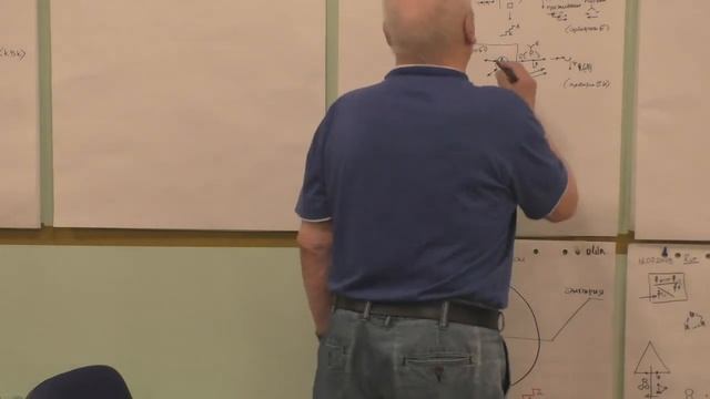 Акцентированный арбитраж Пирамида знаний Уровни абстрактности Модуль лето 2019 г смотреть онлайн