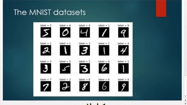 Chapter2 : part2 : Training the MNIST model in TensorFlow смотреть онлайн