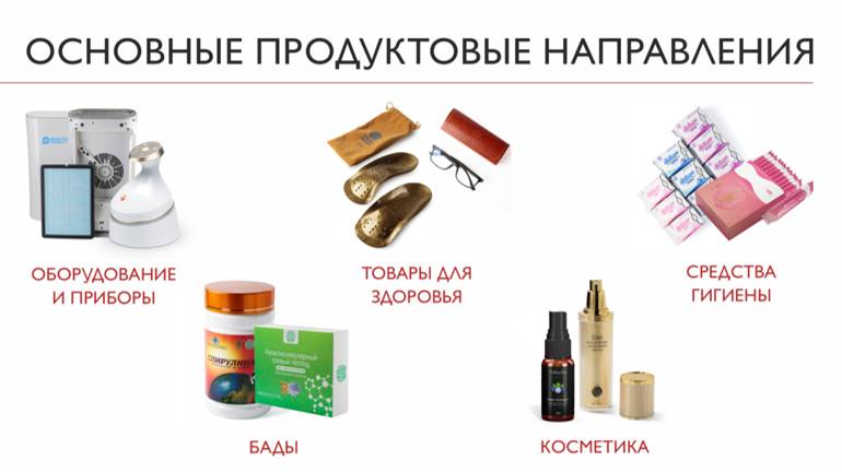 Какими продуктами можно вылечить алкоголизм? Продукция компании WHIEDA - товары для здоровья смотреть онлайн