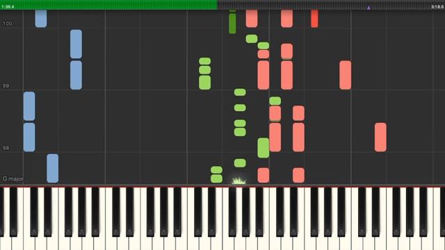 Stardust Soutfast & Namice (Geometry Dash) TJB Piano Cover on Synthesia смотреть онлайн