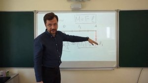 Момент силы. Физика, 7 класс.