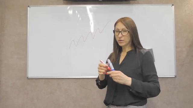 "Мастер класс ПТВР-Простейший технический взгляд на рынок" смотреть онлайн