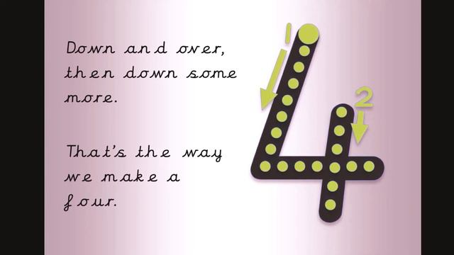 NUMBER FORMATION RHYMES 0-9 with Miss Ellis 💙 #numberformation смотреть онлайн