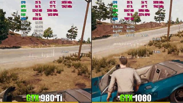 GTX 980 Ti vs GTX 1080 Test in 8 Games смотреть онлайн