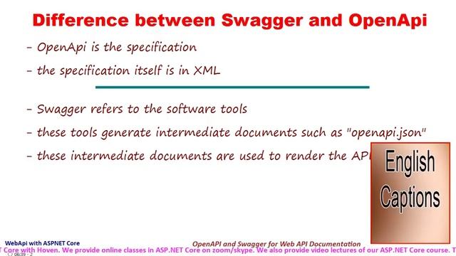 Introduction to OpenAPI and Swagger | Web Api with ASPNET Core смотреть онлайн