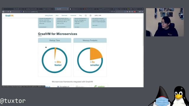 Cliente Rest Typesafe Java con MicroProfile, GraalVM Native y Kubernetes (Minikube) смотреть онлайн
