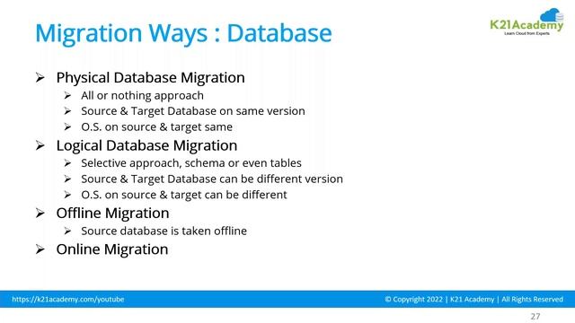 How to Lift and Shift On-premises EBS to OCI | K21Academy смотреть онлайн
