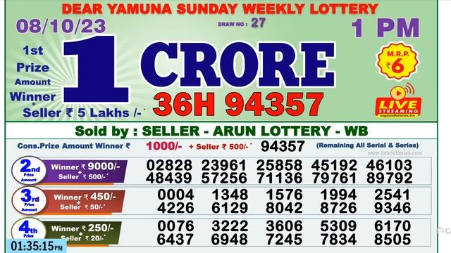 DEAR LOTTERY SAMBAD MORNING 1 PM RESULT TODAY LIVE DRAW ON 08.10.2023 NAGALAND SUNDAY смотреть онлайн