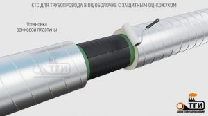 KTC-3. Комплект теплогидроизоляции сварного стыка труб в ОЦ оболочке с применением скорлупы ППУ.
