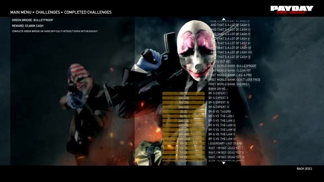 PAYDAY The Heist - All 100% Challenges. смотреть онлайн