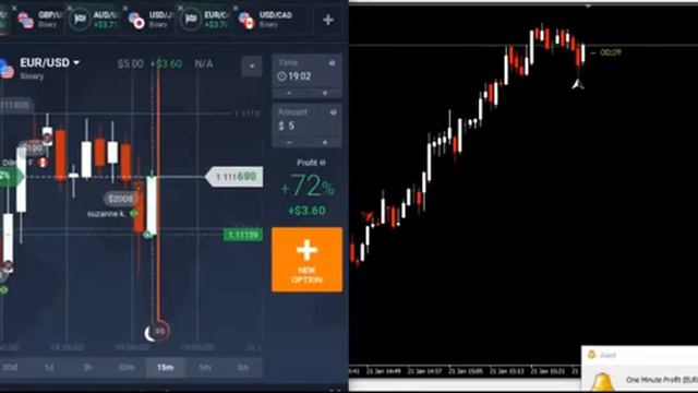 Лучшие показатели за 1 минуту Бинарная торговля. Скачать бесплатно-2019 смотреть онлайн