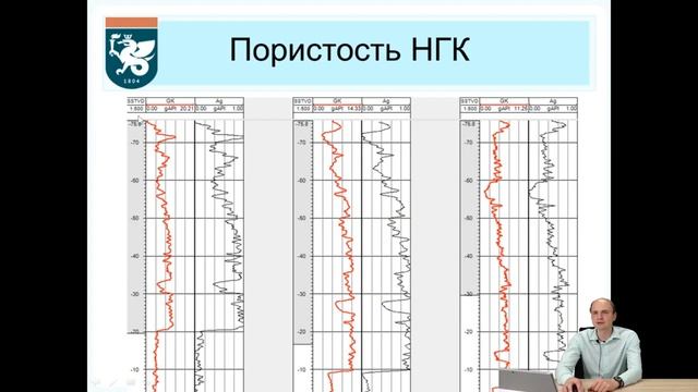 Определение пористости по данным гамма и нейтронного каротажей (ГК и НГК) смотреть онлайн