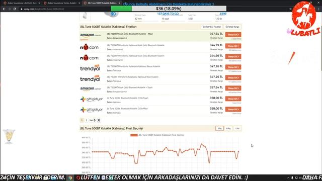 Anker Soundcore Life Dot 2 Bluetooth Kulak İçi Kulaklık Kutu Açılımı ve İnceleme смотреть онлайн