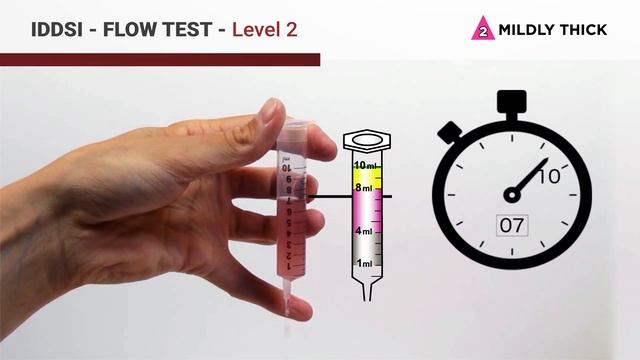 IDDSI Flow Test - Level 2 смотреть онлайн