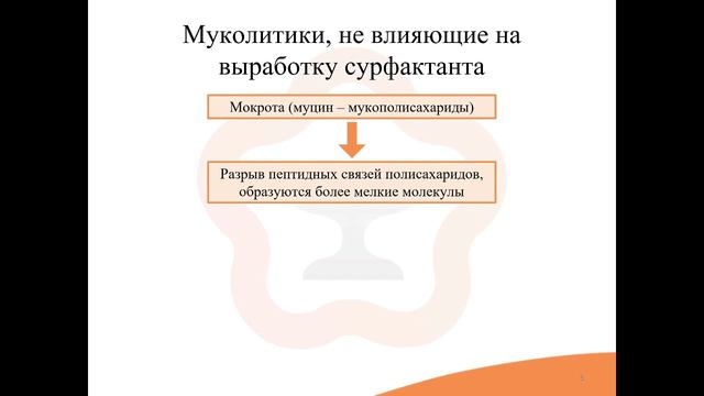 18.3. Муколитики смотреть онлайн