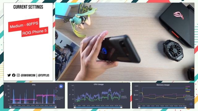 Lancar Ga Sih Main Genshin Impact V2.0 di ROG Phone 5? Gameplay Highest 60FPS, Performance, Review смотреть онлайн