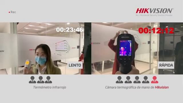 Cámara Térmica vs Termómetro Infrarrojo. Conoce las diferencias. Ref. DS-2TP31B-3AUF HIKVISION смотреть онлайн