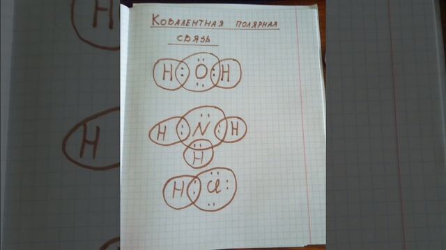 Ковалентная полярная связь смотреть онлайн