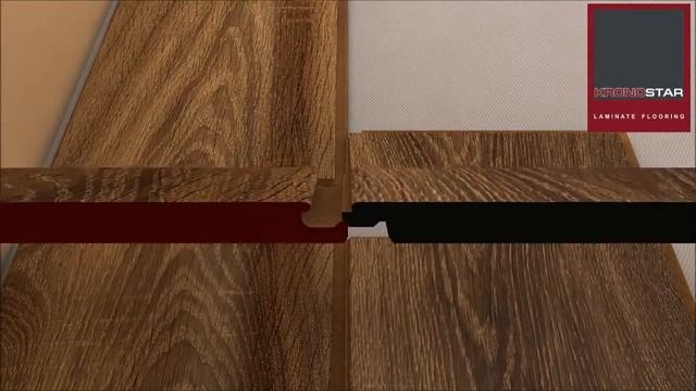 ламинат свисс кроноподходит под все коллекции