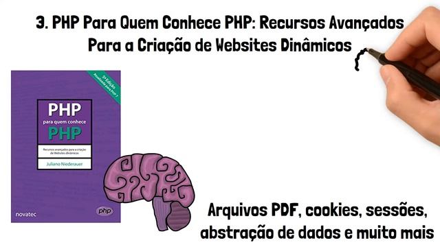 5 Livros De PHP (Os 5 Melhores Livros Para Aprender PHP) смотреть онлайн