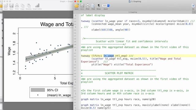 Graphs in STATA: Scatterplot with Linear Fit & Confidence Intervals смотреть онлайн