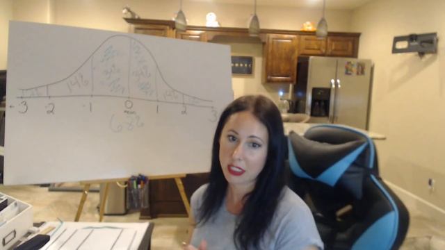 Z-scores and outliers смотреть онлайн