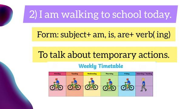 Simple Present VS Present Continuous: ALL differences between simple present and present continuous смотреть онлайн